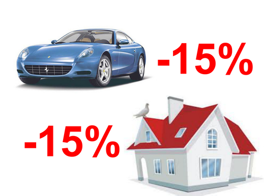 Акция 15%